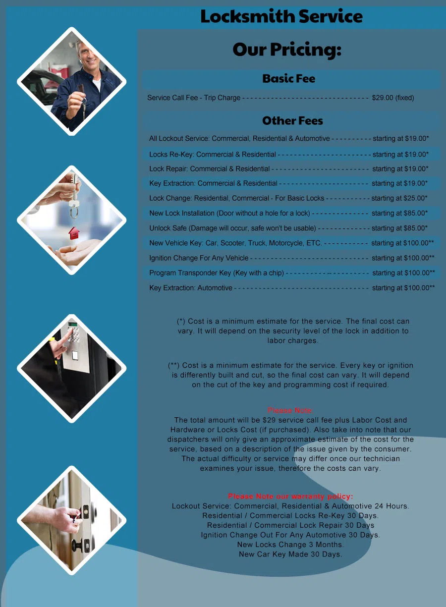 Safe Key Shop West Palm Beach, FL 561-223-4936